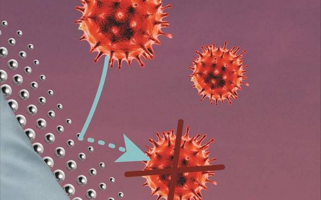 AntiVirus Fabric , first ever in the world AntiVirus Fabric