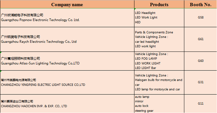 Vehicle-lighting-Global-Auto-Part-Exhibition-2020