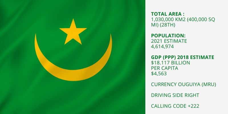 Mauritania-country-info