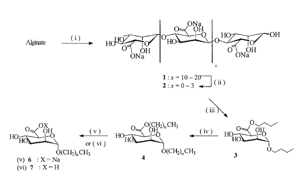 Textile surfactants and Kelp surfactant