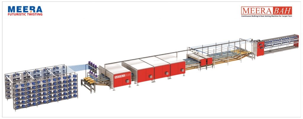 Carpet Yarn Machines from MEERA Industries Ltd - Carpet Yarn Machines