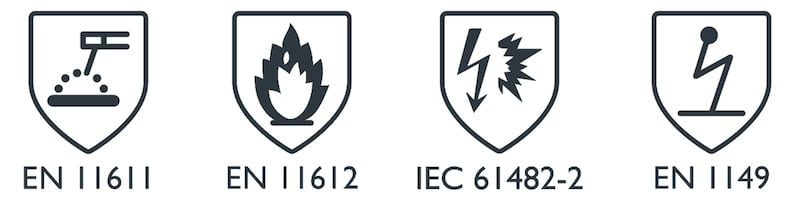 Figure 3 FR standards of technical fabrics for protective clothing