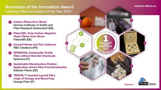 Cellulose Fibre Innovation of the Year 2022