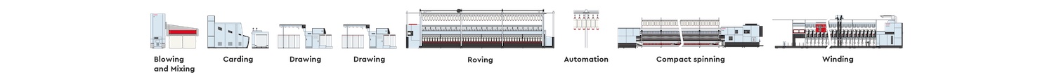 compact-ring-carded-img