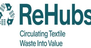 ReHubs 2022: circulating textile waste into value