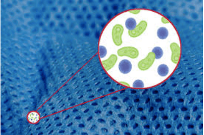 Antimicrobial Textiles & Fabrics