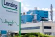LENZING ALSO SWITCHES TO GREEN ELECTRICITY AT ITS CHINESE SITE