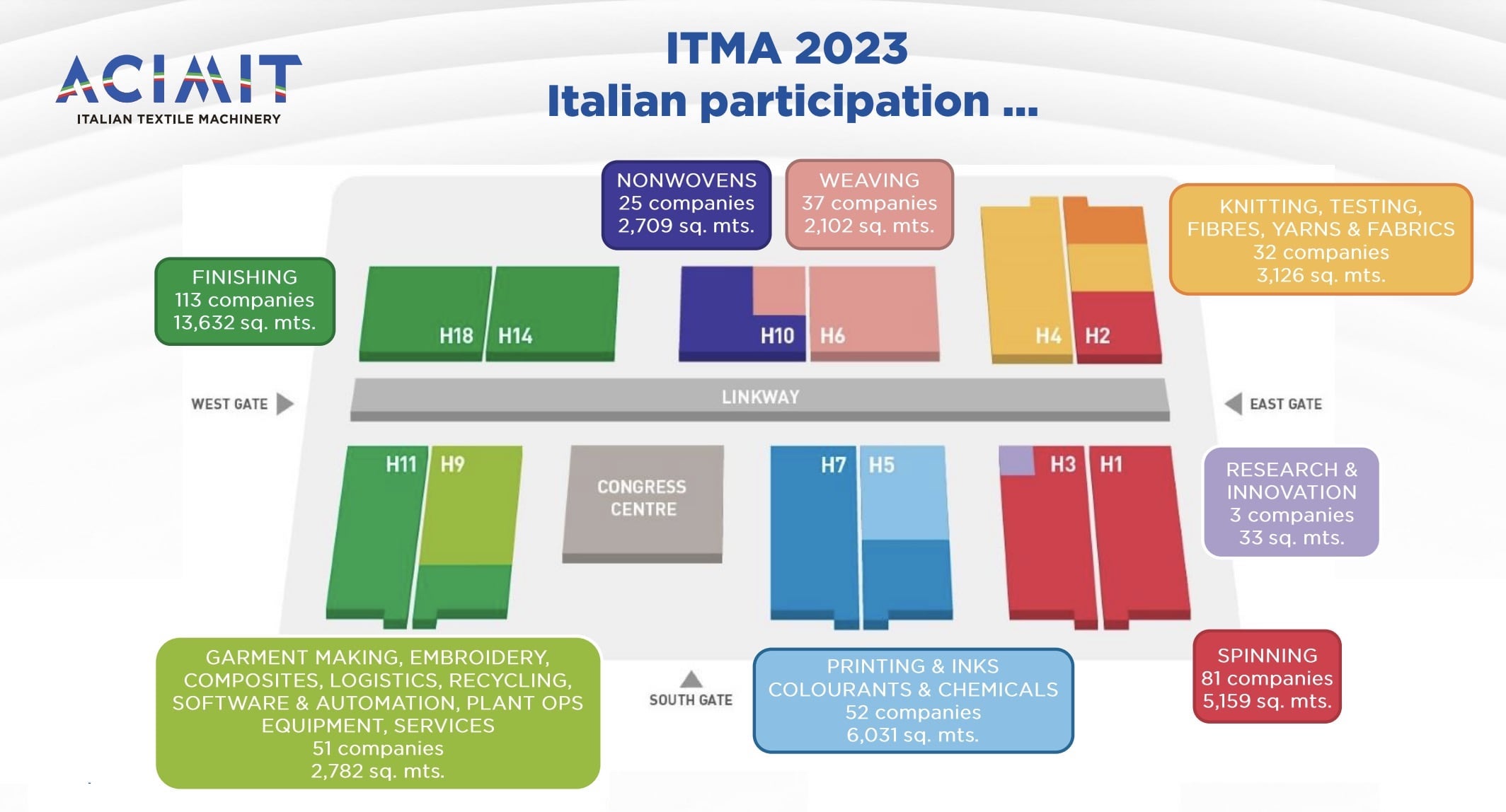 ITMA 2023 Hall Plan