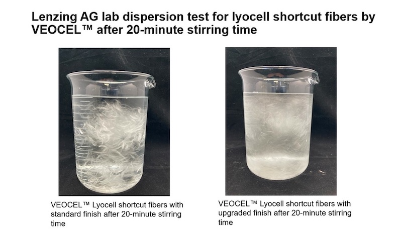 VEOCEL™ Upgrades Lyocell Shortcut Fiber Offering For The Flushable Market