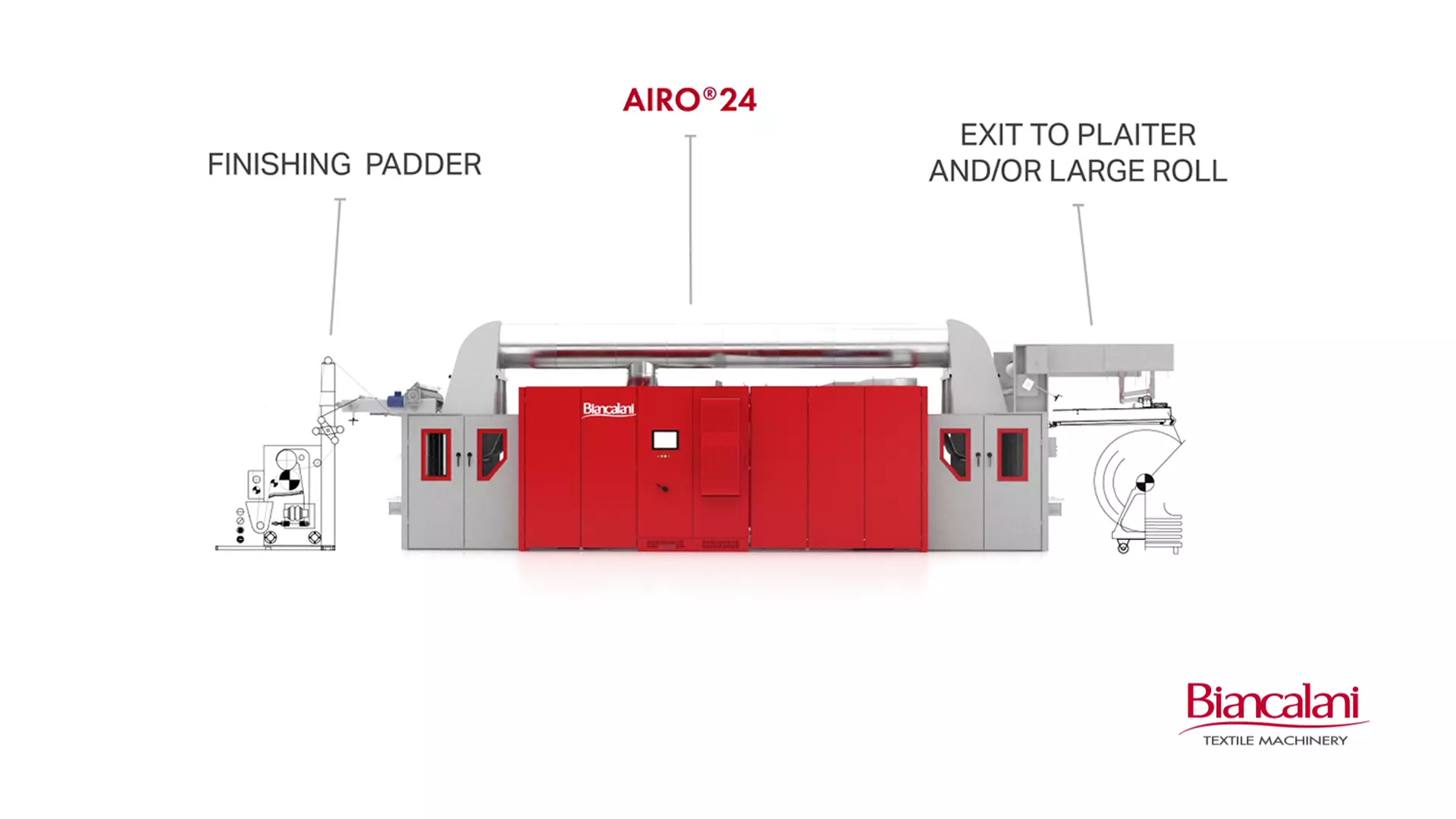 airo-24-biancalani-textile-machinery