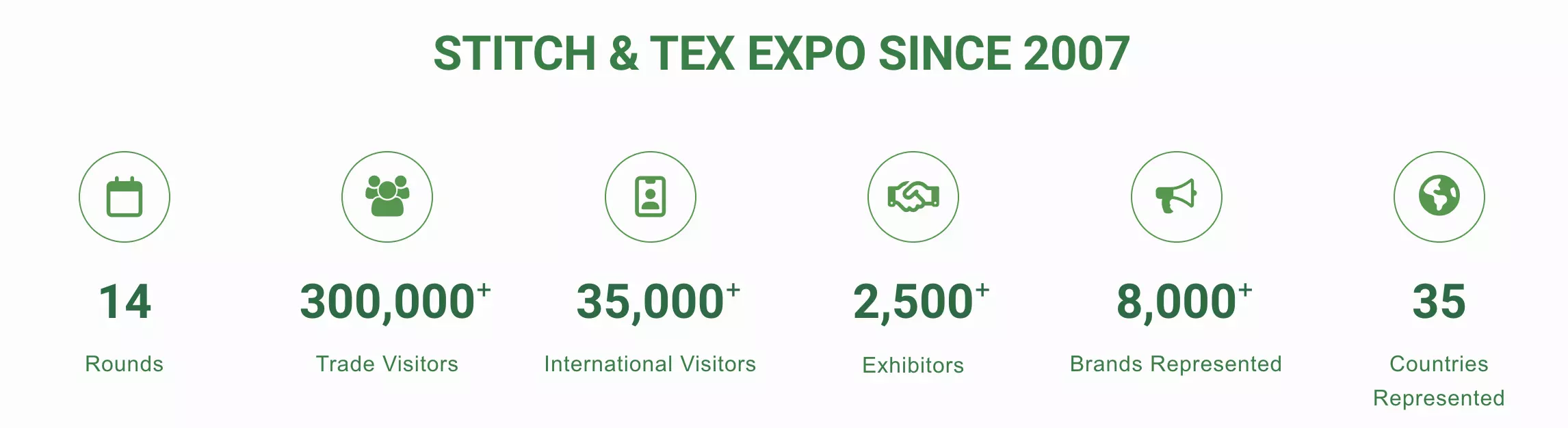 stitch-tex-expo-saudi arabia