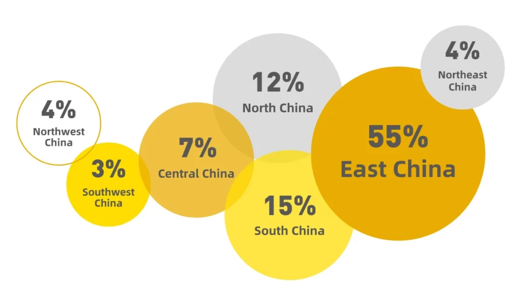 DOMOTEX asia/CHINAFLOOR 2023 CHINESE VISITOR PROFILE