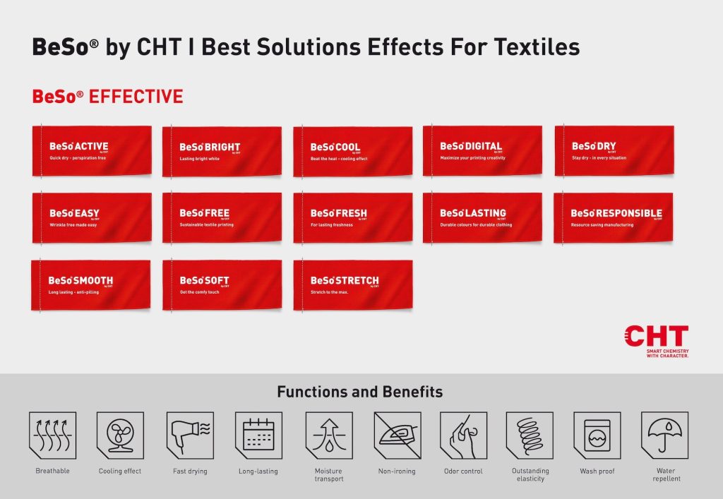 BeSo-overview-cht-textile-chemicals