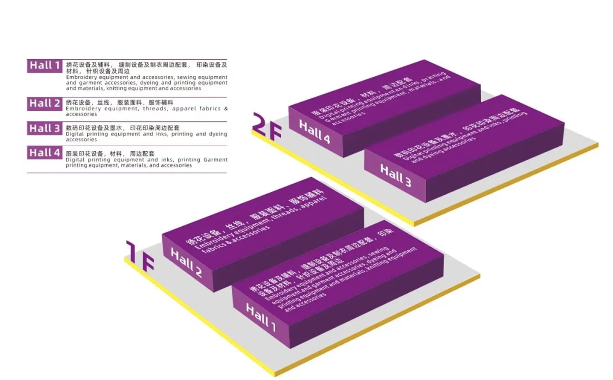 ITCPE exhibition hall plans