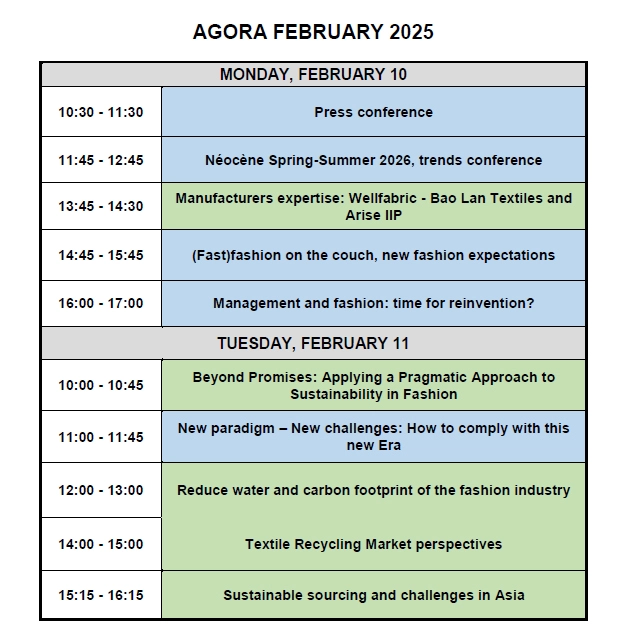 Conferences, trends and forecasts