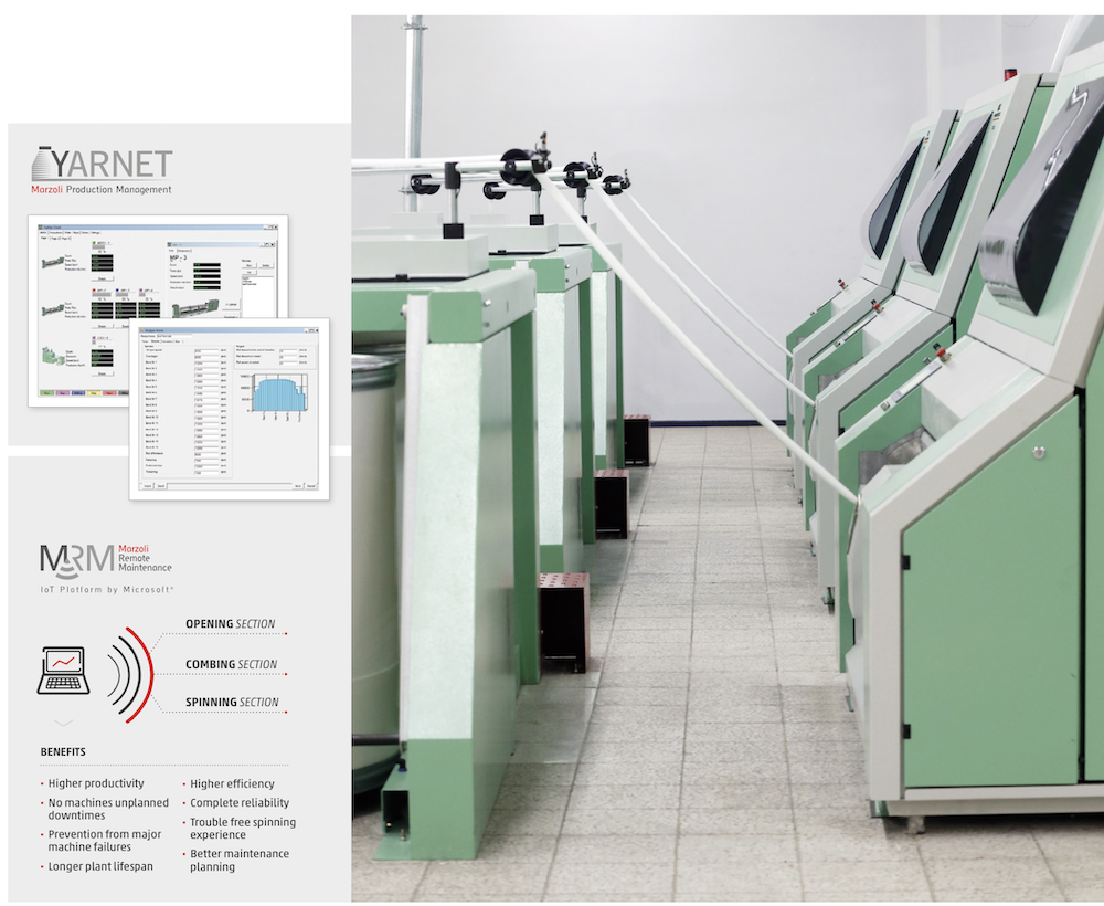 Marzoli Carding Machine 2