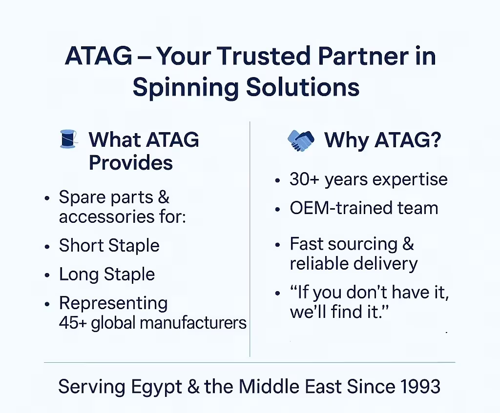 ATAG-company-spinning-Egypt-new