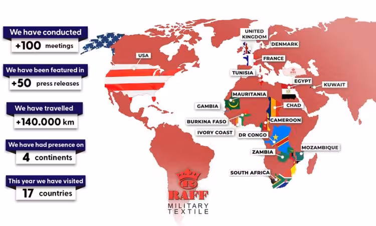 Raff Military Textile highlights global expansion and strategic growth across defence markets in 2025