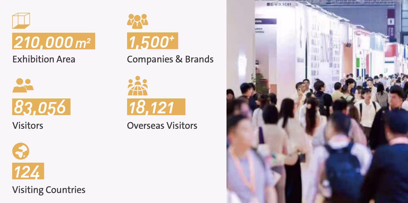 Domotex Chinafloor shanghai flooring and carpet biggest event