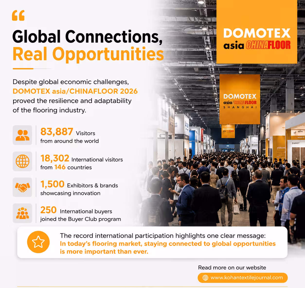domotex china floor