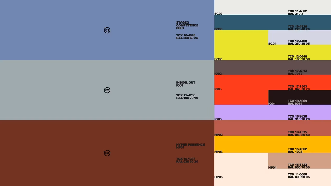 Heimtextil Trends 2027/28 Home-Maxxing textile design concepts and material textures